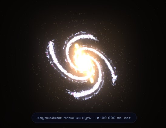 Galaxies